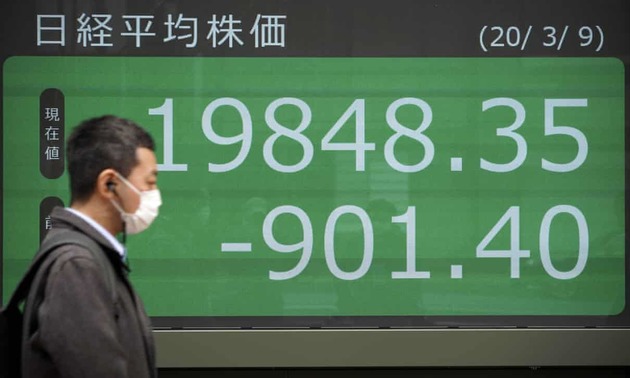 Panic hits global markets