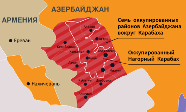 Armenia attacks Azerbaijan from occupied territories