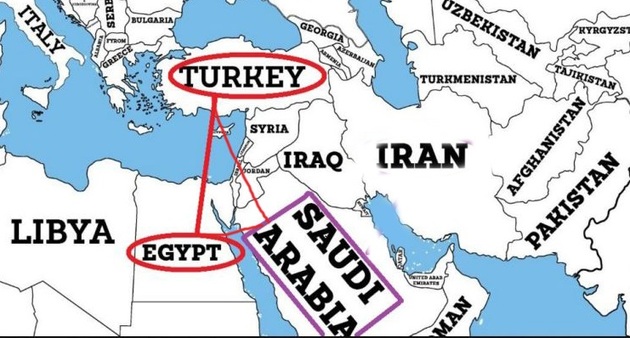 Turkey, Saudi Arabia and Egypt create &quot;triangle of stability&quot;