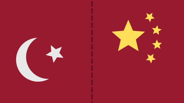 Turkey and China in the eastern Mediterranean: Partners or competitors?