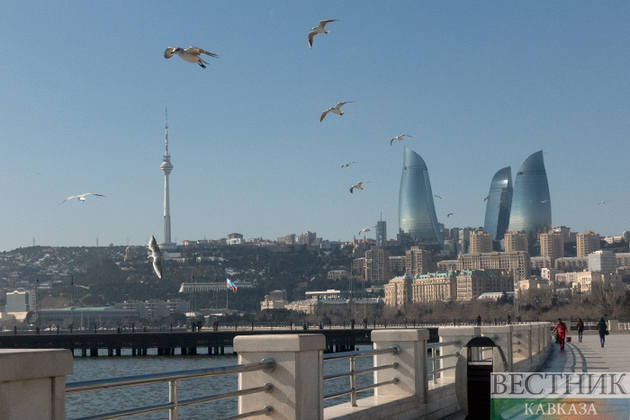 How could anti-Russia sanctions affect Azerbaijan?