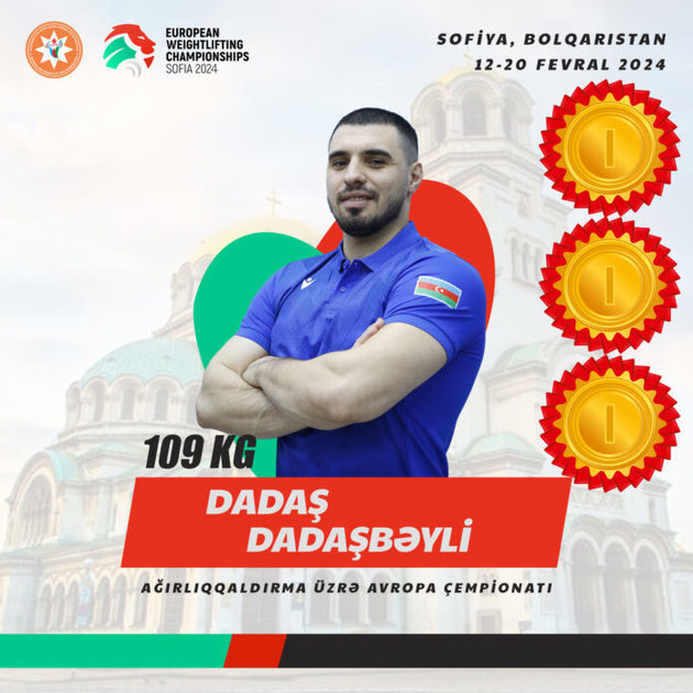 Azerbaijan Weightlifting Federation