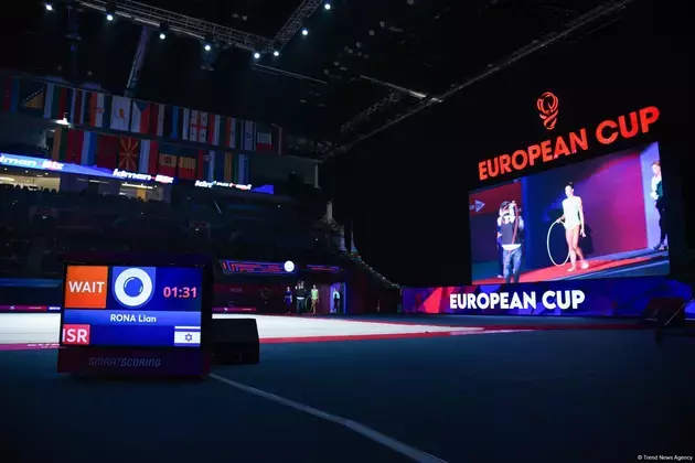 Baku hosts Rhythmic Gymnastics European Cup 