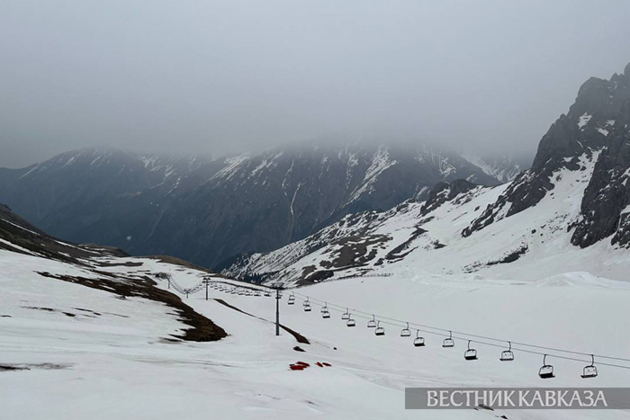 Горнолыжный курорт Чимбулак