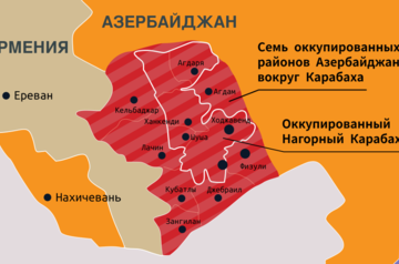 Armenia attacks Azerbaijan from occupied territories