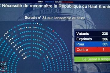 Resolution of France&#039;s Senate nothing more than piece of paper for Azerbaijan - top official