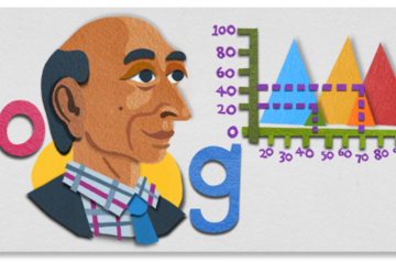 Google Doodle honors Lotfi Zadeh, father of fuzzy logic