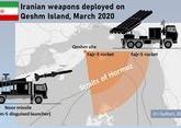 Iran deploys missiles covering the Strait of Hormuz