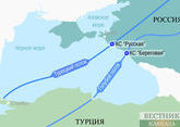 Utilization of TurkStream up 2.2-fold in one year, 2.5-fold for Europe, says Gazprom CEO