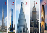 Five tallest buildings in the world 