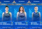 Azerbaijani female wrestlers score highest score in history of World Wrestling Championships